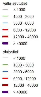 2016 Keskimääräinen