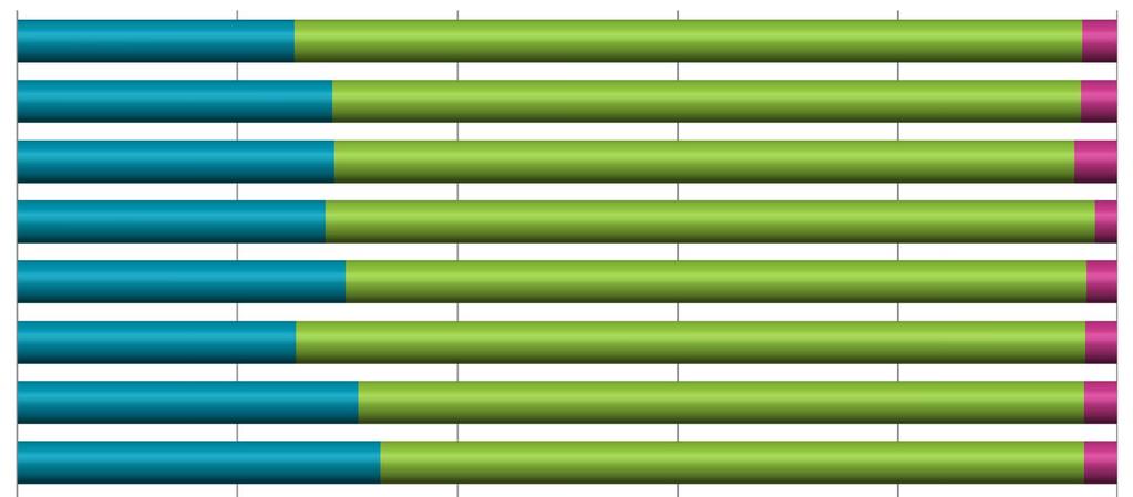 y1. Vastaanotto Yksittäinen vastaanotto Ryhmävastaanotto Molemmat 2017