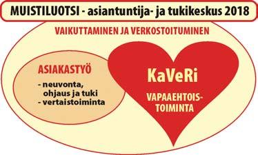 Muistiluotsi Toimintamme tarjoaa muistisairautta sairastaville ja heidän lähi-ihmisille erilaisia vaihtoehtoja osallistumiseen merkityksiä tarjoavassa toiminnassa jo ennen varsinaisten