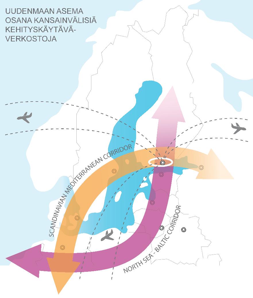 Kuva 7. Uusimaa sijaitsee kahden kansainvälisen kehityskäytävän risteyskohdassa. 5.