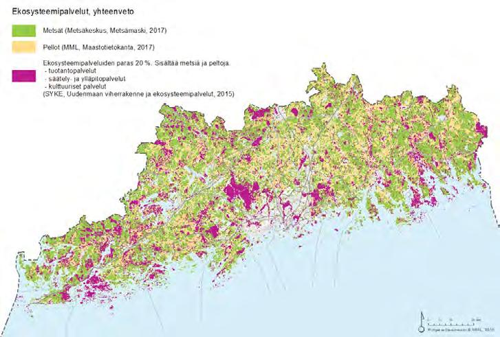 Lähde: Keskusanalyysi, Uudenmaan liitto, 2017 Ekosysteemipalvelut (yhteenveto) Luonnon monimuotoisuus ja ekosysteemien toiminnot vaikuttavat suoraan ja välillisesti ihmisten hyvinvointiin.