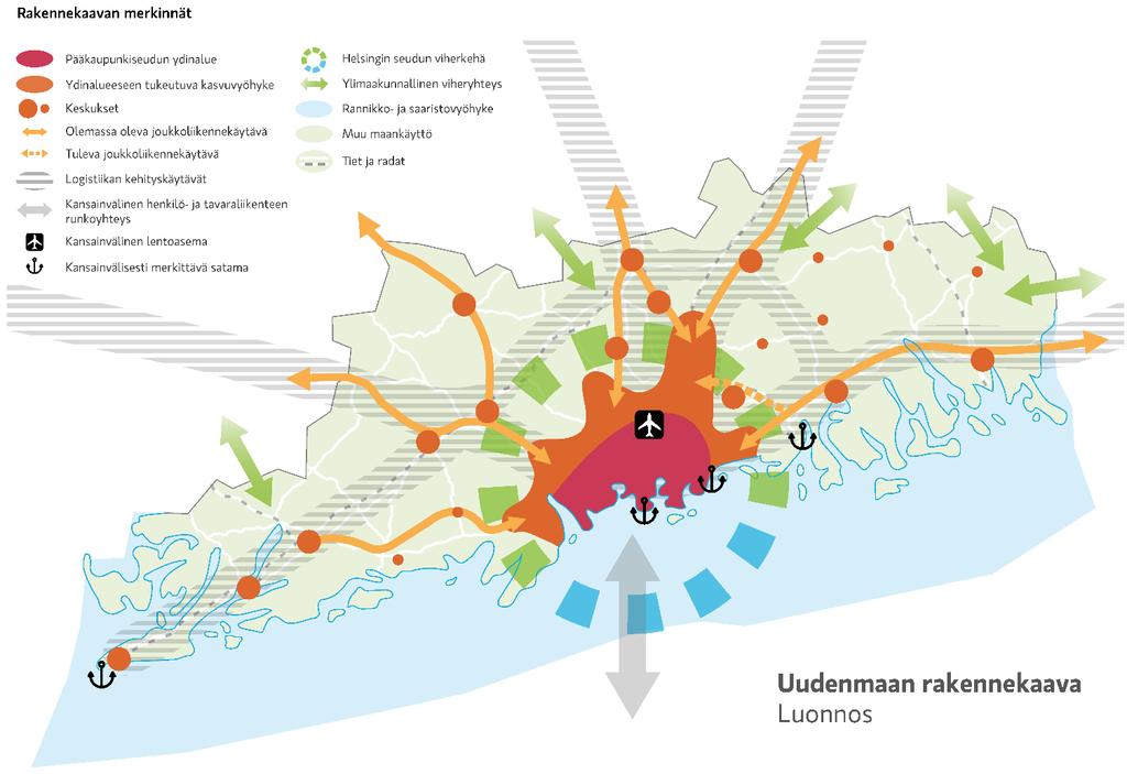 7 Uudenmaan rakennekaava 7.1 Rakennekaavan kuvaus Uudenmaan rakennekaava kattaa koko Uudenmaan ja siinä esitetään kokonaiskuva Uudenmaan aluerakenteesta vuonna 2050.