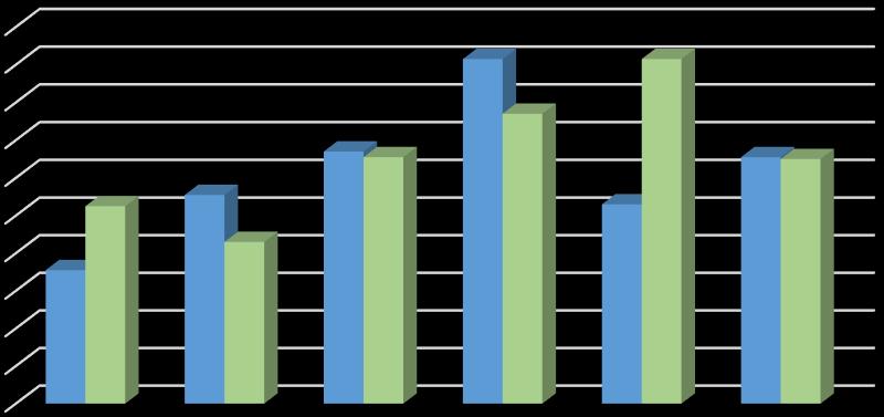 Alkuvuodesta 2017 läksimme mukaan Väestöliiton Perheystävällinen työpaikka- ohjelmaan.