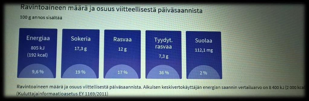 Ravintoaineiden ja energiamäärän laskemisen apuna ravintoainetaulukot ja valmiit ohjelmat www.fineli.