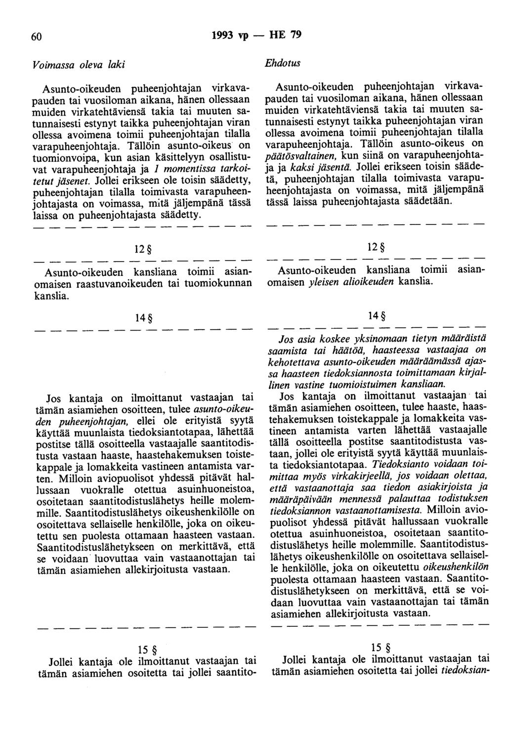 60 1993 vp - HE 79 Voimassa oleva laki Asunto-oikeuden puheenjohtajan virkavapauden tai vuosiloman aikana, hänen ollessaan muiden virkatehtäviensä takia tai muuten satunnaisesti estynyt taikka