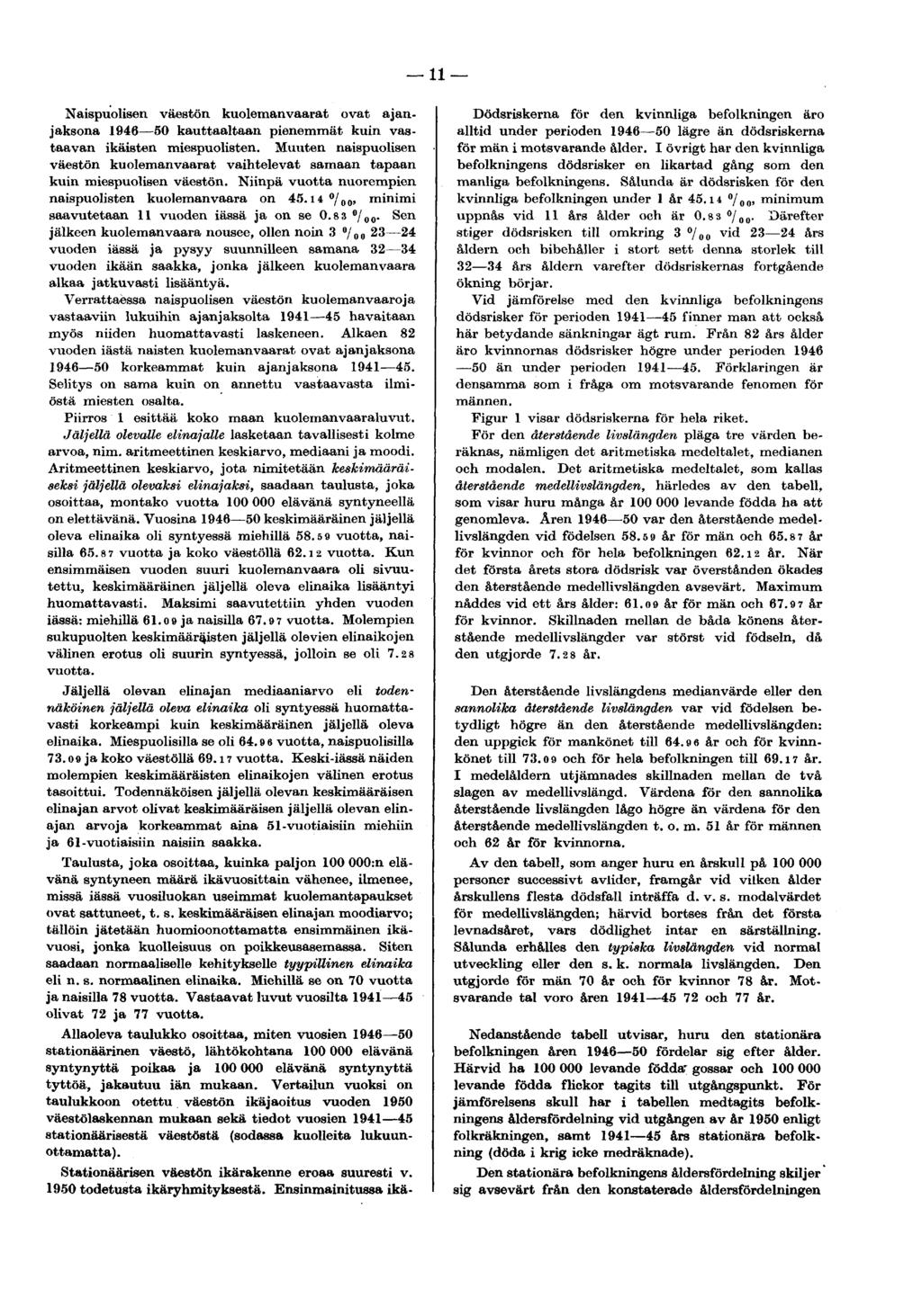 11 Naispuolisen väestön kuolemanvaarat ovat ajanjaksona 1946 5 kauttaaltaan pienemmät kuin vastaavan ikäisten miespuolisten.