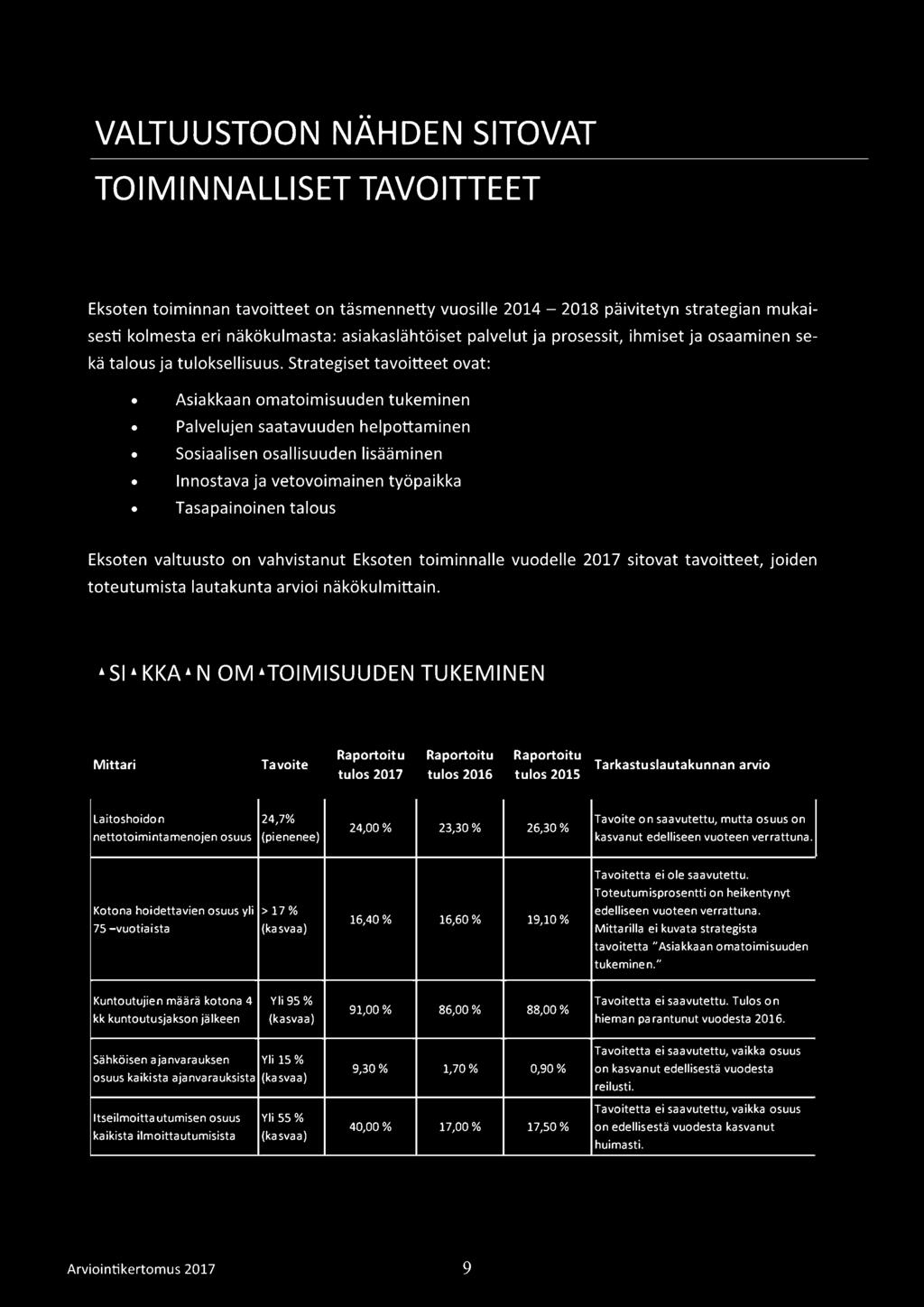 Strategiset tavoitteet ovat: Asiakkaan omatoimisuuden tukeminen Palvelujen saatavuuden helpottaminen Sosiaalisen osallisuuden lisääminen Innostava ja vetovoimainen työpaikka Tasapainoinen talous