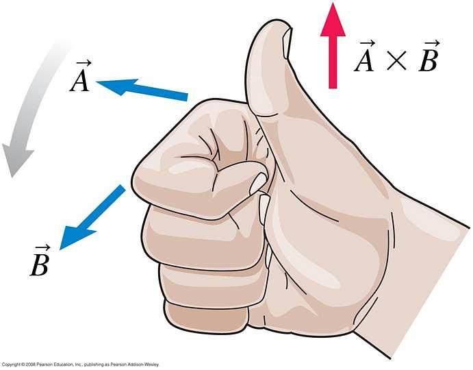 jote cm = 1 m M = 4 r πr 2 r 2 2 r 2 2 = 1 3 r 2 2)3 2 cm = 4 / r 3πr 2 r 2 2 ) 3 4 2 = 3π r,42r Hiukkae mpräraalla C C = A B O ϕ A B C A ja C B C = ABsi