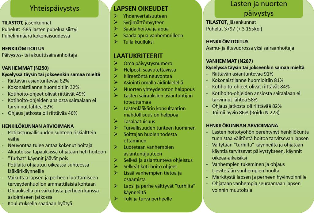 6.3. LAADULLISET