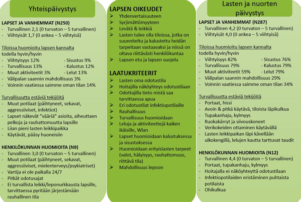 6.4. LAADULLISET