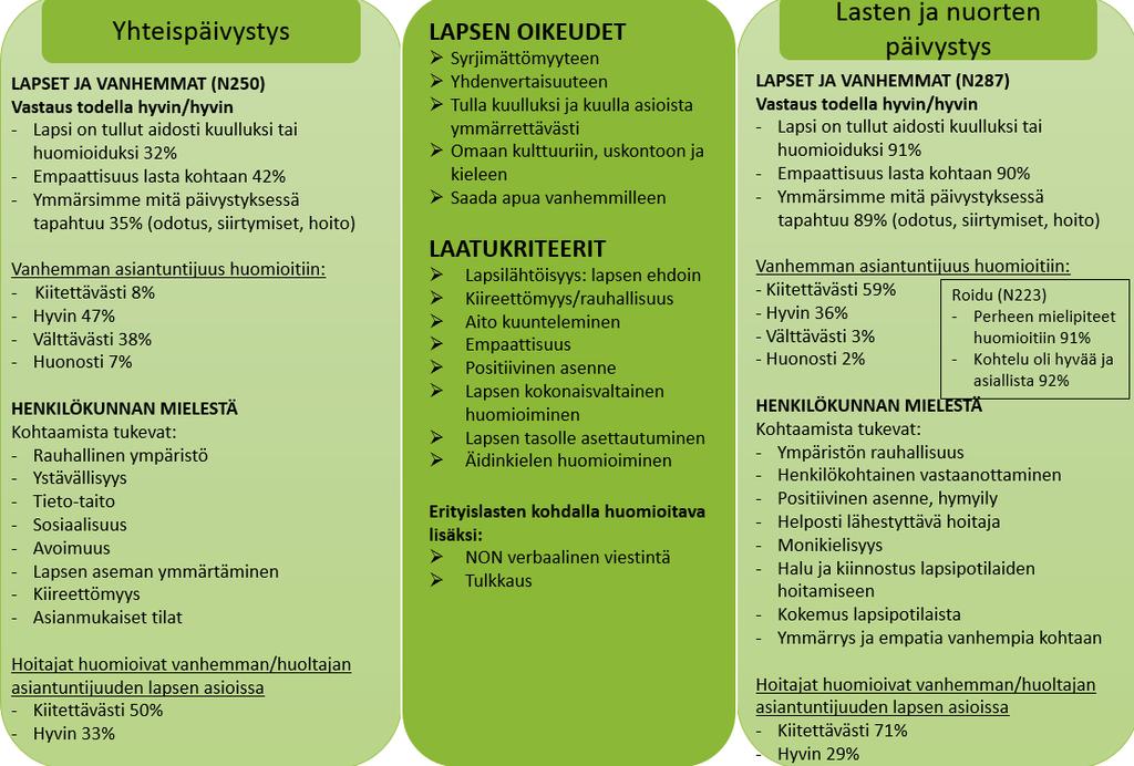 6.6. LAADULLISET