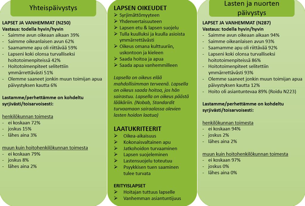 6.7. LAADULLISET