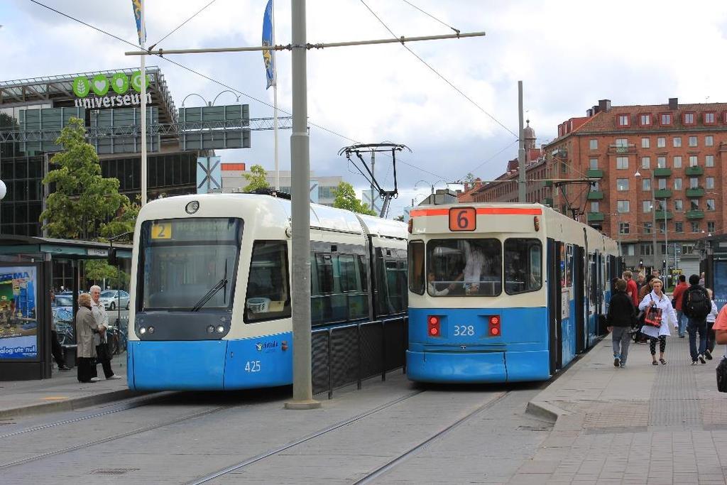 Göteborg Liikenne alkanut 1879, sähköllä 1902 Laaja 161 km verkko, Pohjoismaiden suurin Aarne Alameri Uudet kokonaan omalla väylällään kulkevat esikaupunkiraitiotiet 1944- Mm: Länsmansgården,