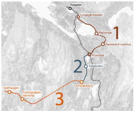 Alkuperäinen suunnitelma rakentamisen järjestyksestä Verkoston laajennukset Nyt