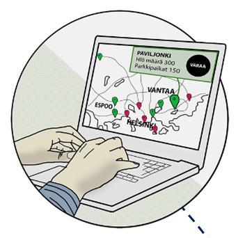 Tapahtumanjärjestäjät Asiakkaalla on mahdollisuus viedä kaikkia tarvittavia lupia eteenpäin yhtenä hankkeena. Lupahakemukset ohjautuvat palvelukerroksen kautta automaattisesti oikeille viranomaisille.