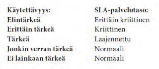 Miten nopeasti potilasturvallisuus voi vaarantua?