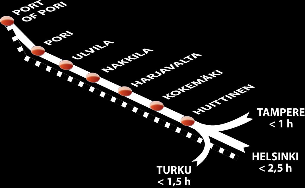 TEOLLISUUSVYÖHYKKEESTÄ TEOLLISUUSKETJUKSI VÄRIMETALLIKLUSTERI KEMIAN TEOLLISUUS