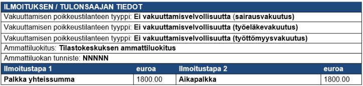 Esimerkkejä Esimerkki: alle 16-vuotiaalle maksettu palkka, molemmat ilmoitustavat.