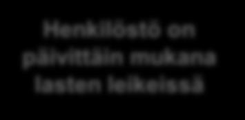 ARVIOINTIMENETELMÄT, MITTARIT Reflektoiva keskustelu