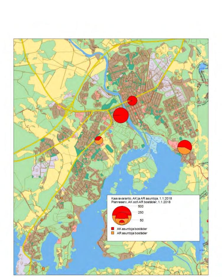 Maankäytön toteuttamissuunnitelma 2018-2022 Kaupunkikehityslautakunta 16.1.2018 Kaavareservi 1.