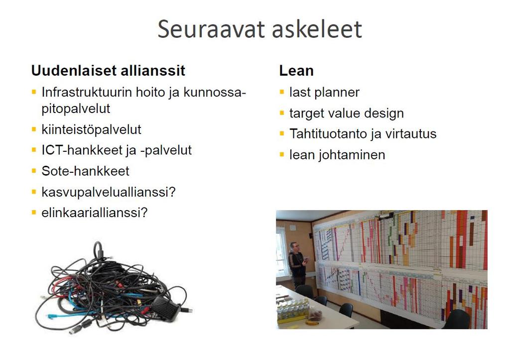 liikennöinti