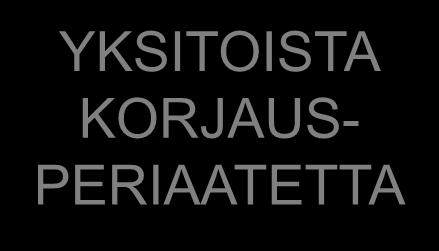 KAKSIKYMMENTÄ- SEITSEMÄN