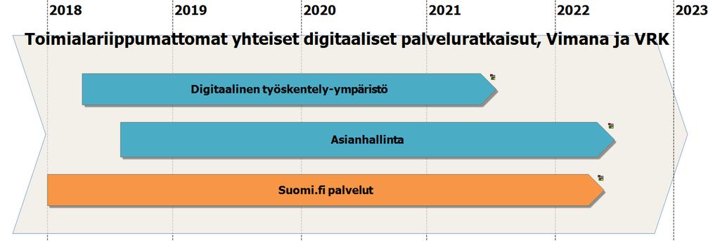 perustietotekniikkaratkaisut.