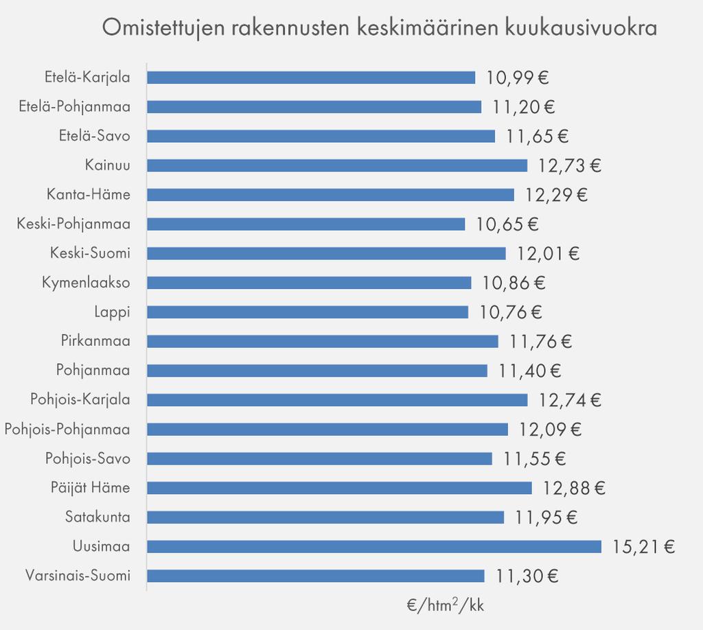 Tietoja kunnilta