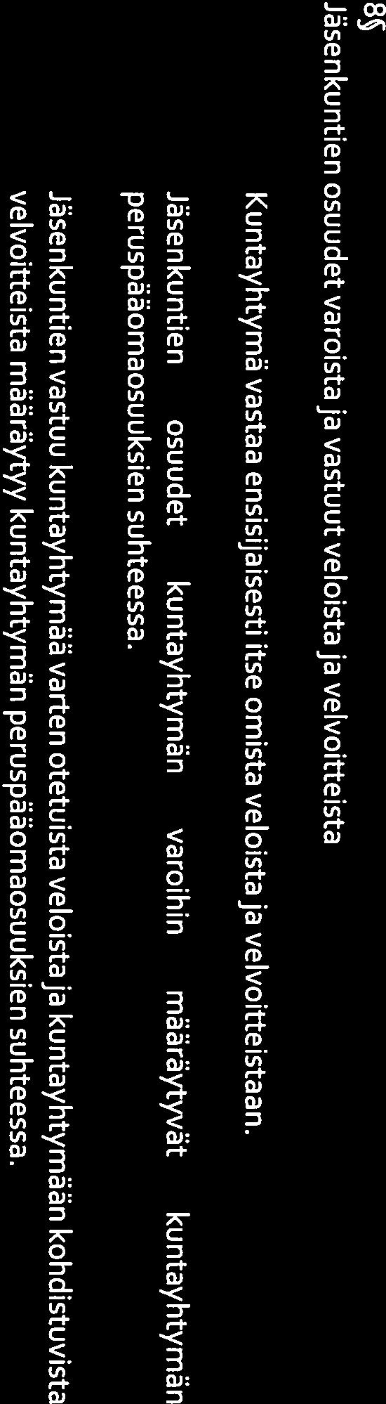 Jäsenkuntien osuudet kuntayhtymän varoihin määräytyvät kuntayhtymän peruspääomaosuuksien suhteessa.