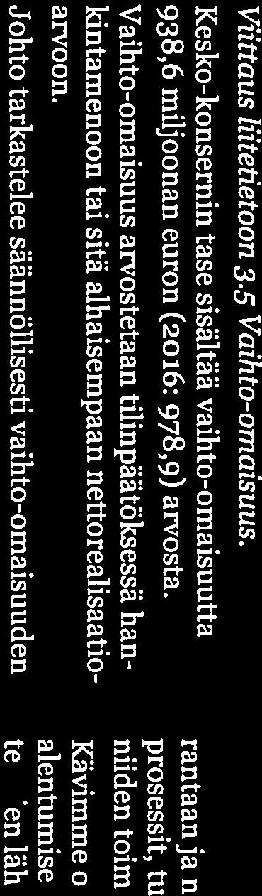 Nämä seikat on otettu huomioon tilinpäätökseen kokonaisuutena kohdistuneessa tilintarkastuksessamme sekä laatiessamme siitä annettavaa lau suntoa, emmekä anna näistä seikoista erillistä lausuntoa.