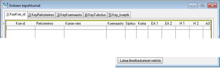 Netti-ilmoittautuminen, järjestäjä Koepaikalla Kokeen valinta Koirien