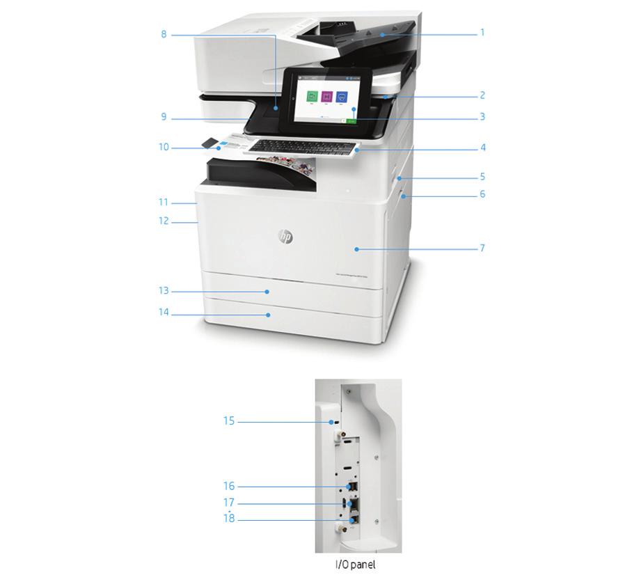 Tuotteen esittely Kuvassa HP Colour LaserJet Managed Flow MFP E77830z. 1. 250 arkin automaattinen asiakirjojen syöttölaite tukee enintään A3 2. Tasoskanneri käsittelee jopa 297 432 mm:n arkkeja 3.