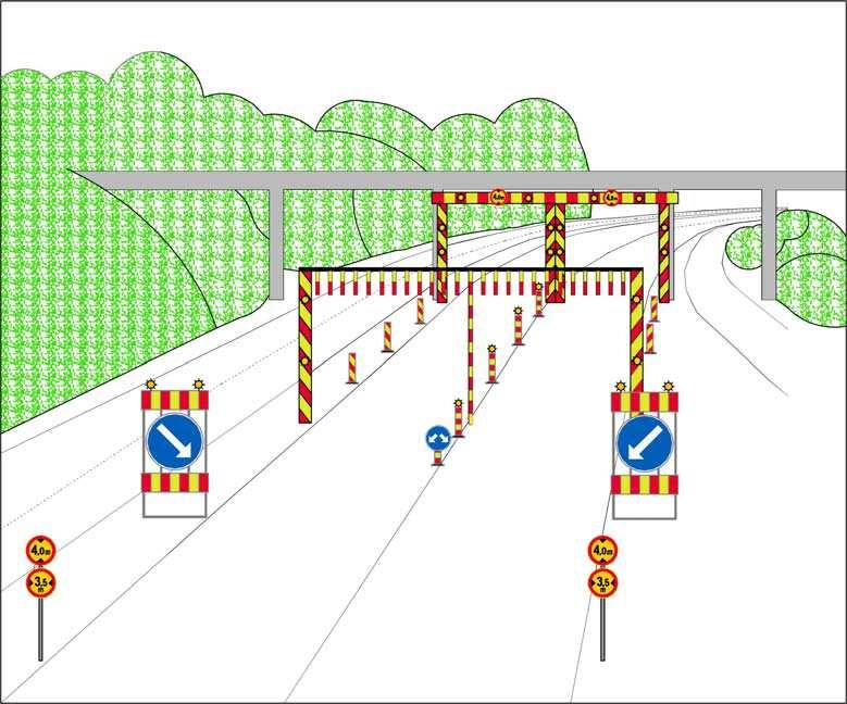 40 Liikenneviraston ohjeita 2/2018 Myös liikennetilaa rajoittavat rakenteet merkitään punakeltaisilla 200 400 mm leveillä