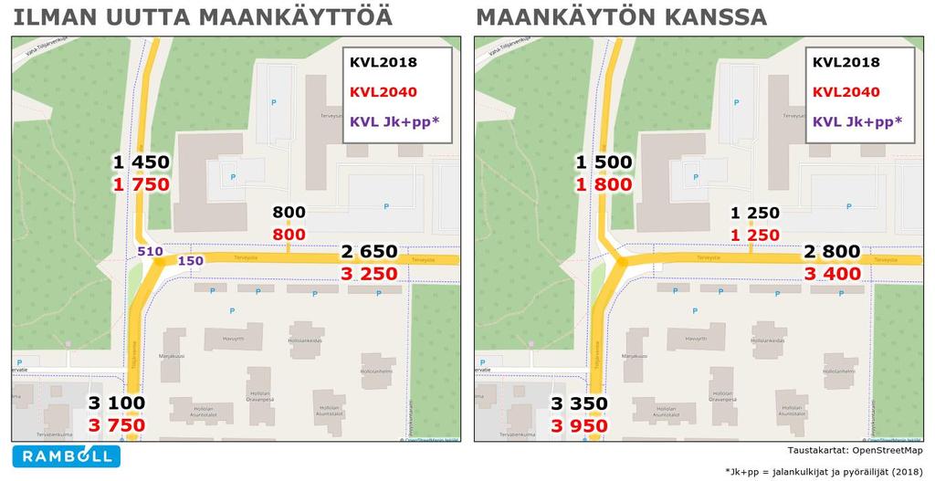 3 Laskettavat melusuureet Päiväajan keskiäänitaso LAeq 7-22, db Yöajan keskiäänitaso LAeq 22-7, db 2.