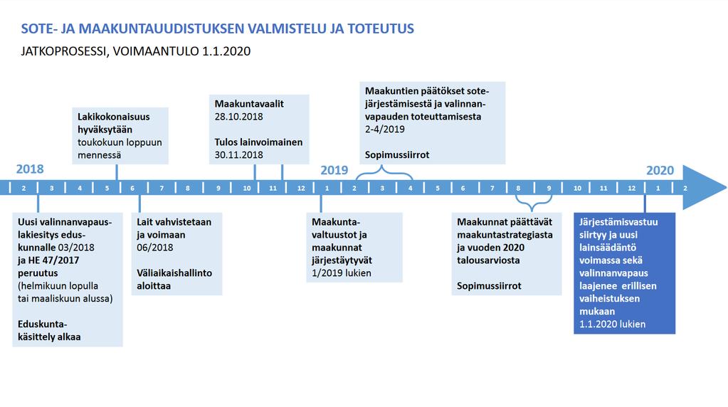 ?, vrt.