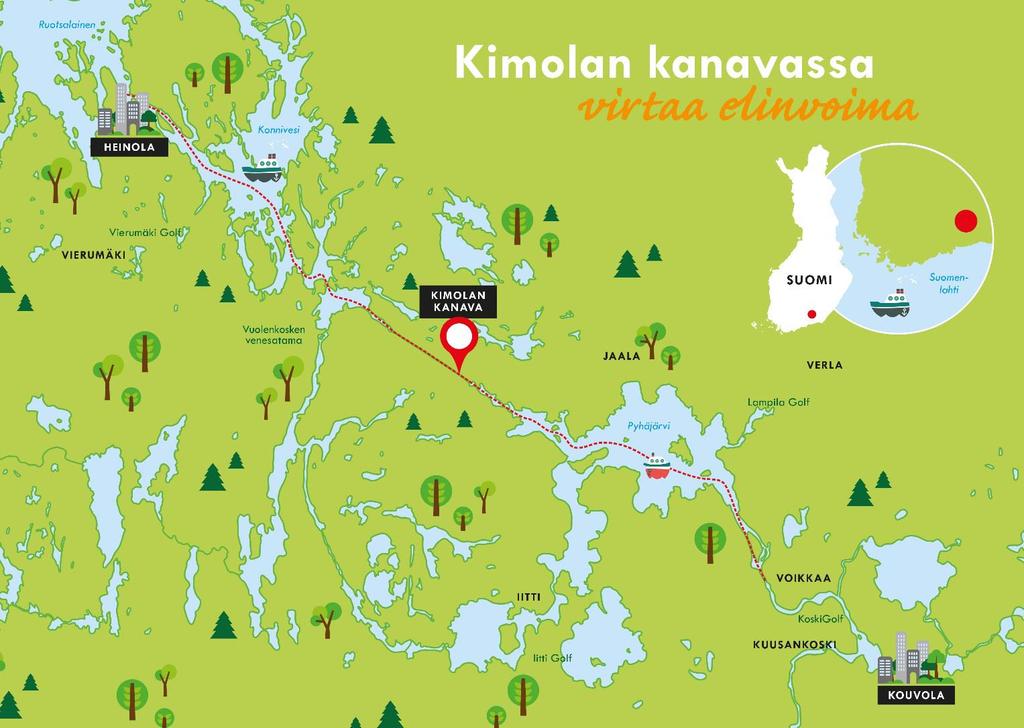 HEINOLAN KAUPUNKI, IITIN KUNTA JA KOUVOLAN KAUPUNKI Kimolan kanavan