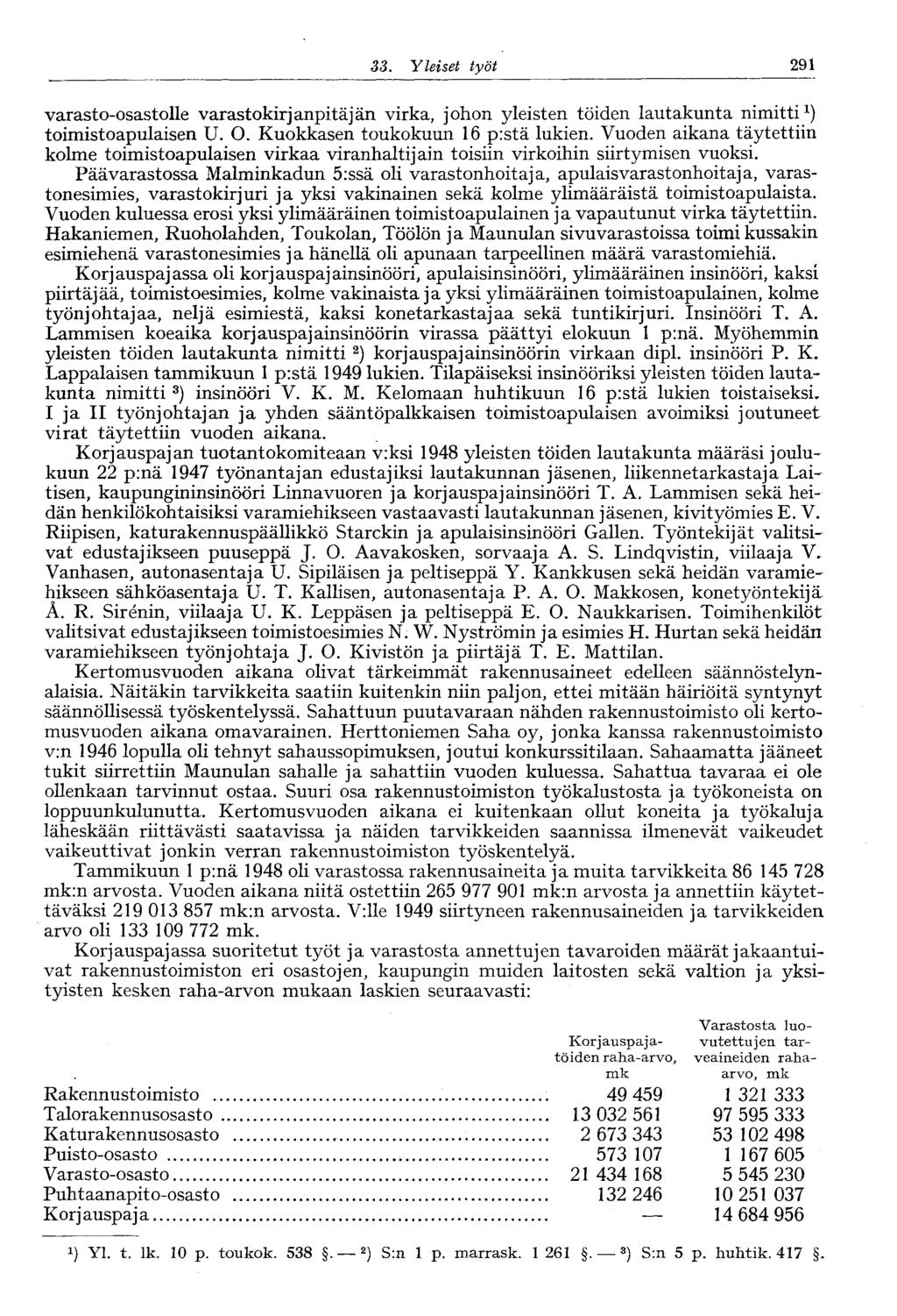 33. Yleiset työt 291 varasto-osastolle varastokirjanpitäjän virka, johon yleisten töiden lautakunta nimitti 1 ) toimistoapulaisen U. O. Kuokkasen toukokuun 16 p:stä lukien.