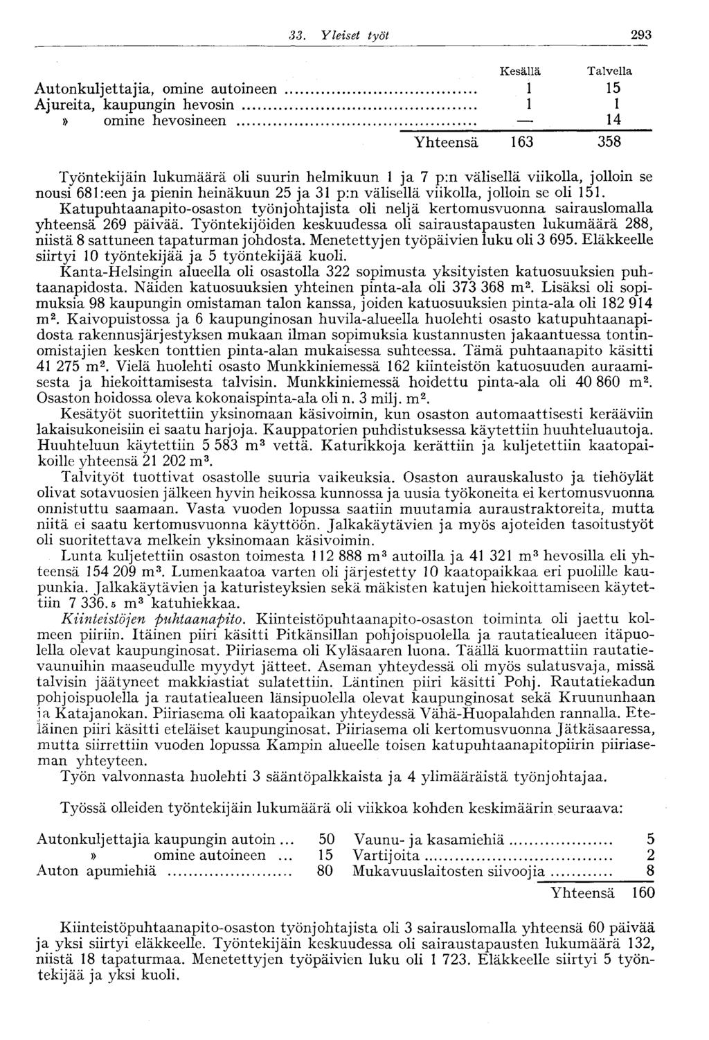 33. Yleiset työt 293 Kesällä Talvella Autonkuljettajia, omine autoineen 1 15 Ajureita, kaupungin hevosin 1 1» omine hevosineen 14 Yhteensä 163 358 Työntekijäin lukumäärä oli suurin helmikuun 1 ja 7