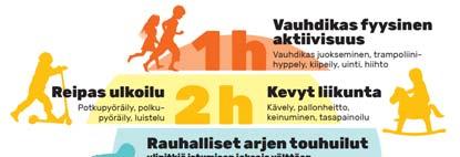 1. Vauhti virkistää vähintään kolme tuntia liikkumista joka päivä! Lapsi oppii touhuamalla, yrittäen ja erehtyen; istuminen on ikävää.