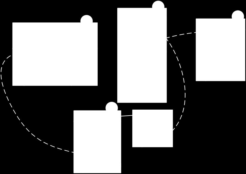 Kuva 7: Attribuuttilinkitykset (esimerkki) A.1.