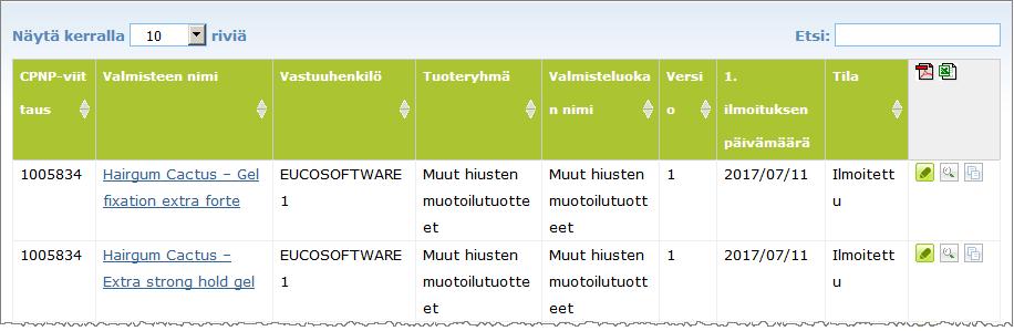 Nämä ovat valmisteita, joiden nimi on ilmoitettu useammalla kuin yhdellä kielellä.