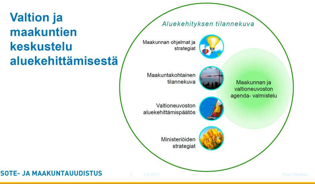 Sivu 5 Maakunnan toiminnan ja sen rahoituksen