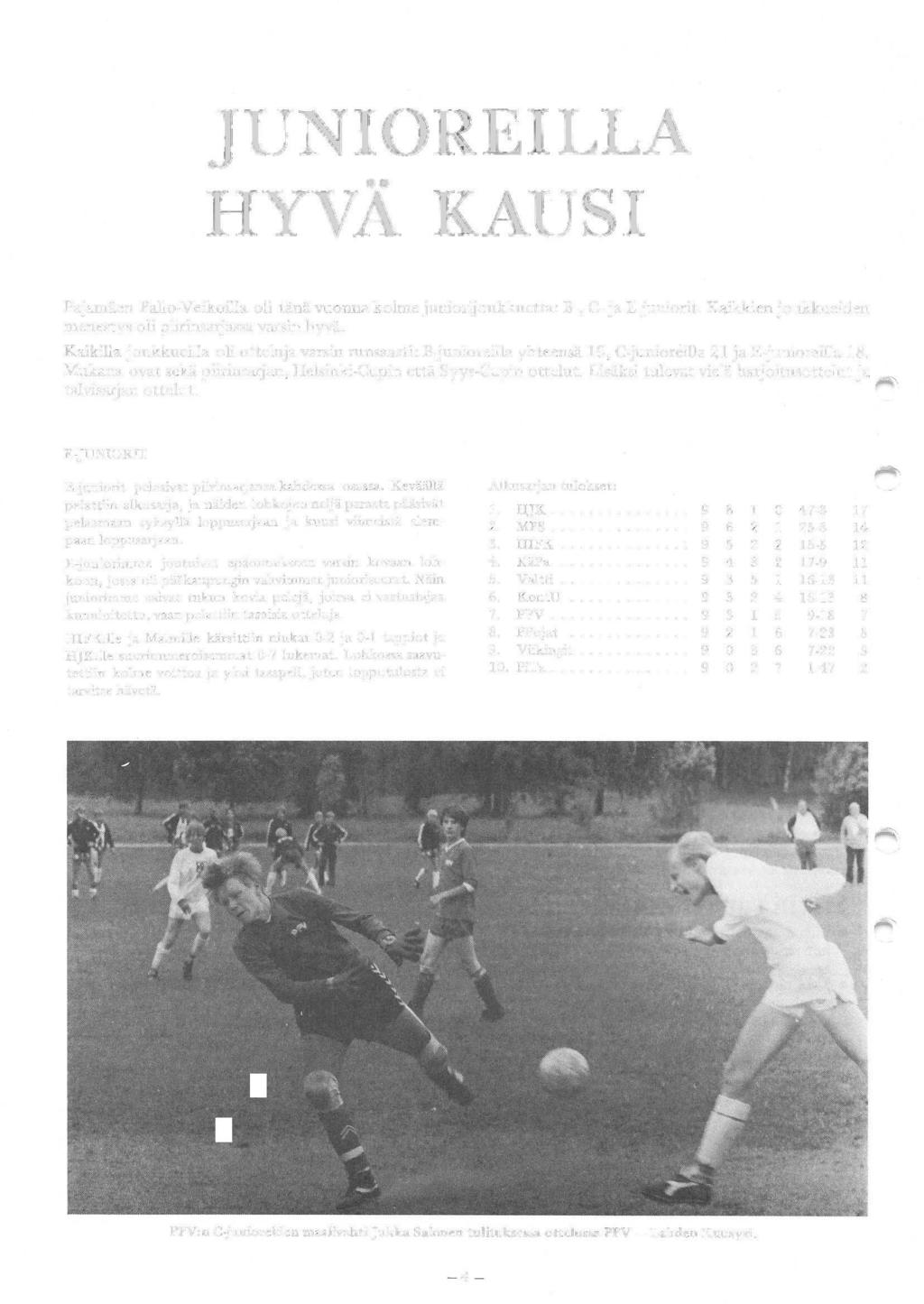 JUNIOREILLA HYVÄ KAUSI Pajamäen Pallo-Veikoilla oli tänä vuonna kolme juniorijoukkuetta: B-, C- ja E-juniorit. Kaikkien joukkueiden menestys oli piirinsarjassa varsin hyvä.