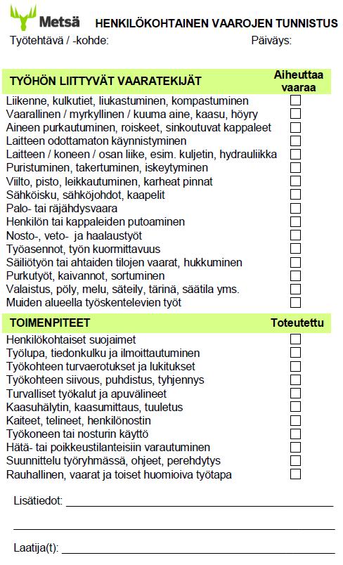 Henkilökohtainen vaarojen tunnistus 19 Miksi tehdään? Turvallisen ja terveellisen työn perusedellytys on työhön liittyvien haittojen ja vaarojen tunnistaminen ja arviointi.