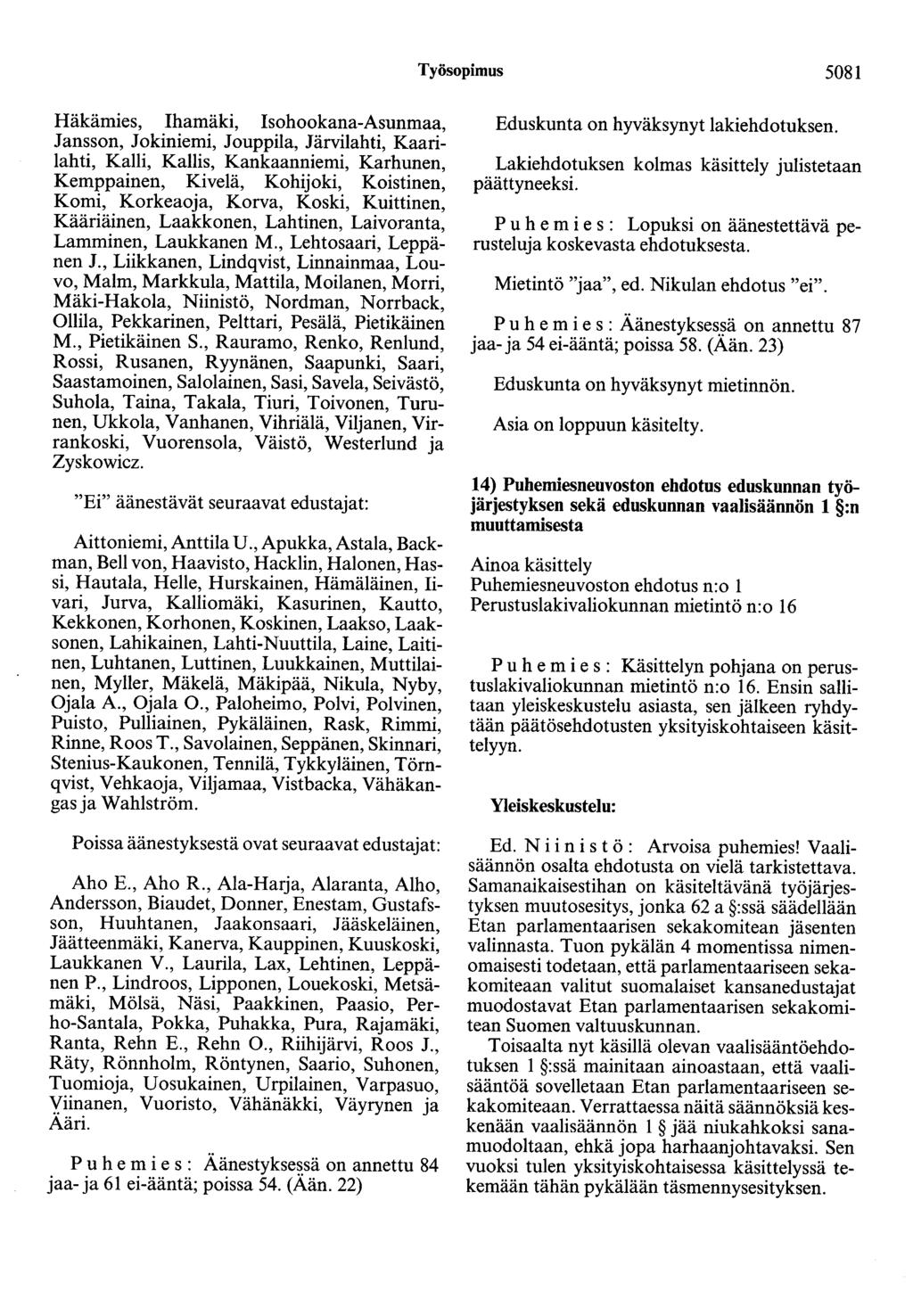 Työsopimus 5081 Häkämies, Ihamäki, Isohookana-Asunmaa, Jansson, Jokiniemi, Jouppila, Järvilahti, Kaarilahti, Kalli, Kallis, Kankaanniemi, Karhunen, Kemppainen, Kivelä, Kohijoki, Koistinen, Komi,