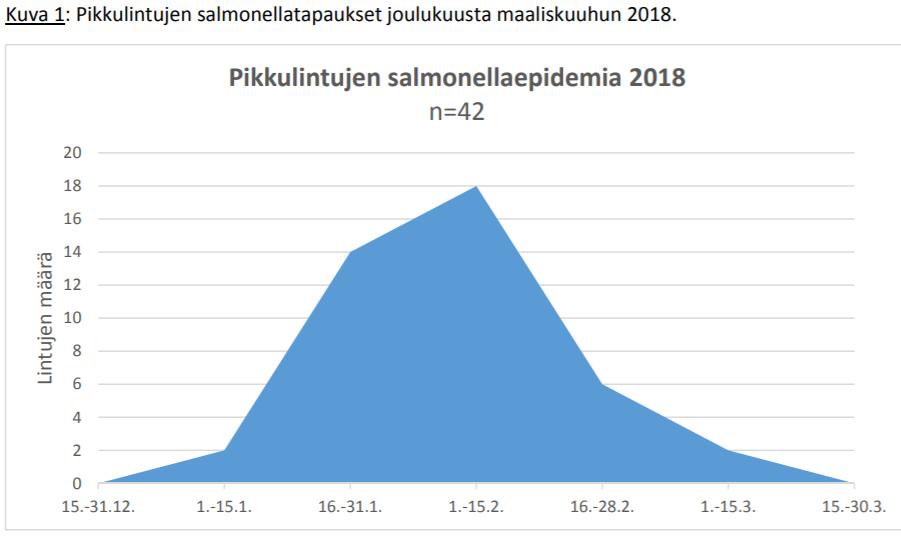 .1.2018 Ina Toppari,