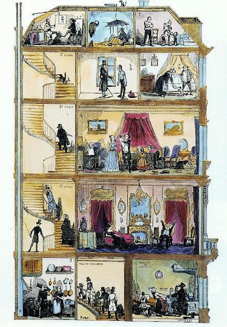 LES CINQ ÉTAGES DU