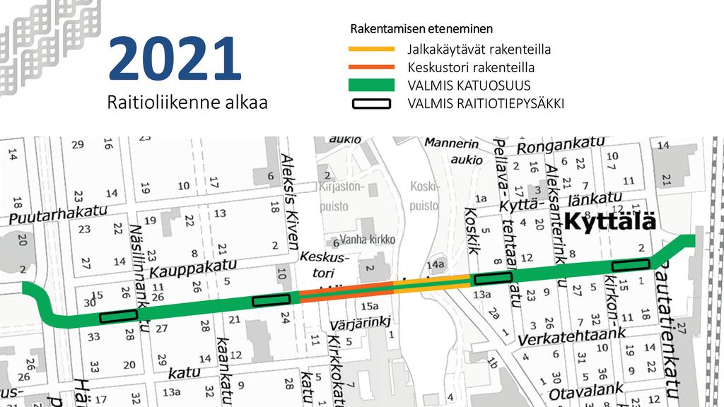 Liikennejärjestelyt vuonna 2021 Raitiotietyömaat Hämeenkatu Raitioliikenne alkaa vuonna 2021, mutta silloin rakennetaan hyvin todennäköisesti vielä viimeisiä osuuksia jalkakäytäviä ja pyöräteitä