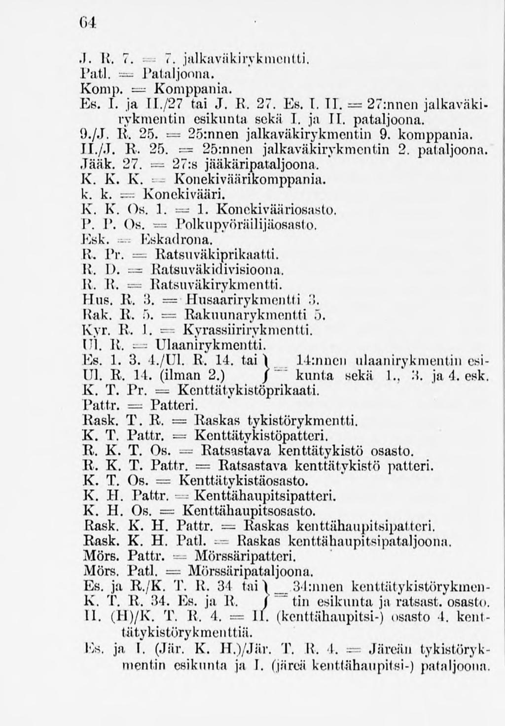 J. K. 7. - <. jalkaväkirykmentti, Patl. = Pataljoona. Komp. Komppania. Es. I. ja TI./27 tai J. R. 27. Es. I.Tl.= 27:nnen jalkaväki. rykmentin esikunta sekä I. ja 11. pataljoona. 9./J. li. 25.