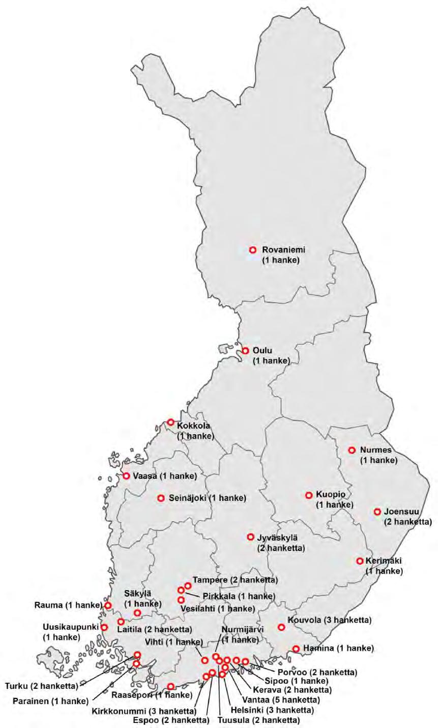 SUOMALAINEN PUUKERROSTALOHANKEKANTA